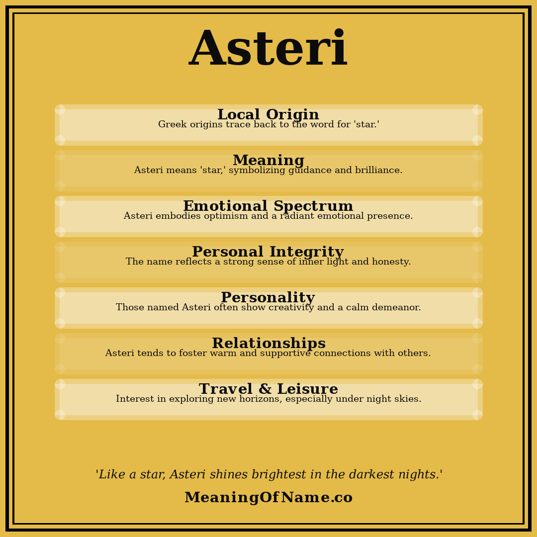 Asteri name meaning poster