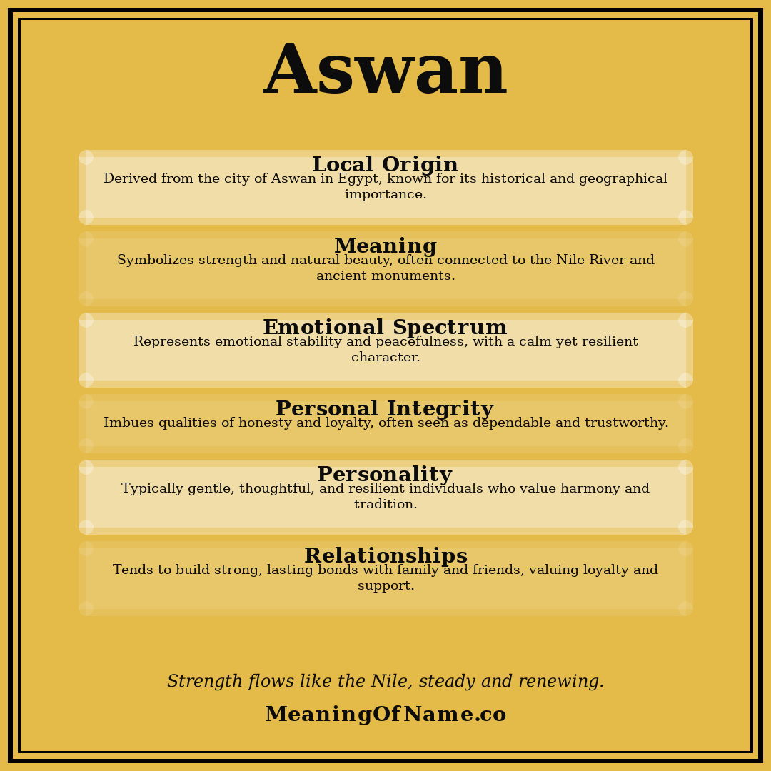 Aswan name meaning poster