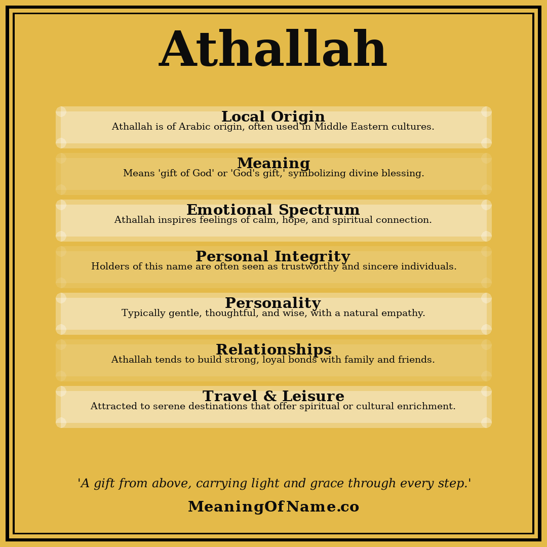 Athallah name meaning poster