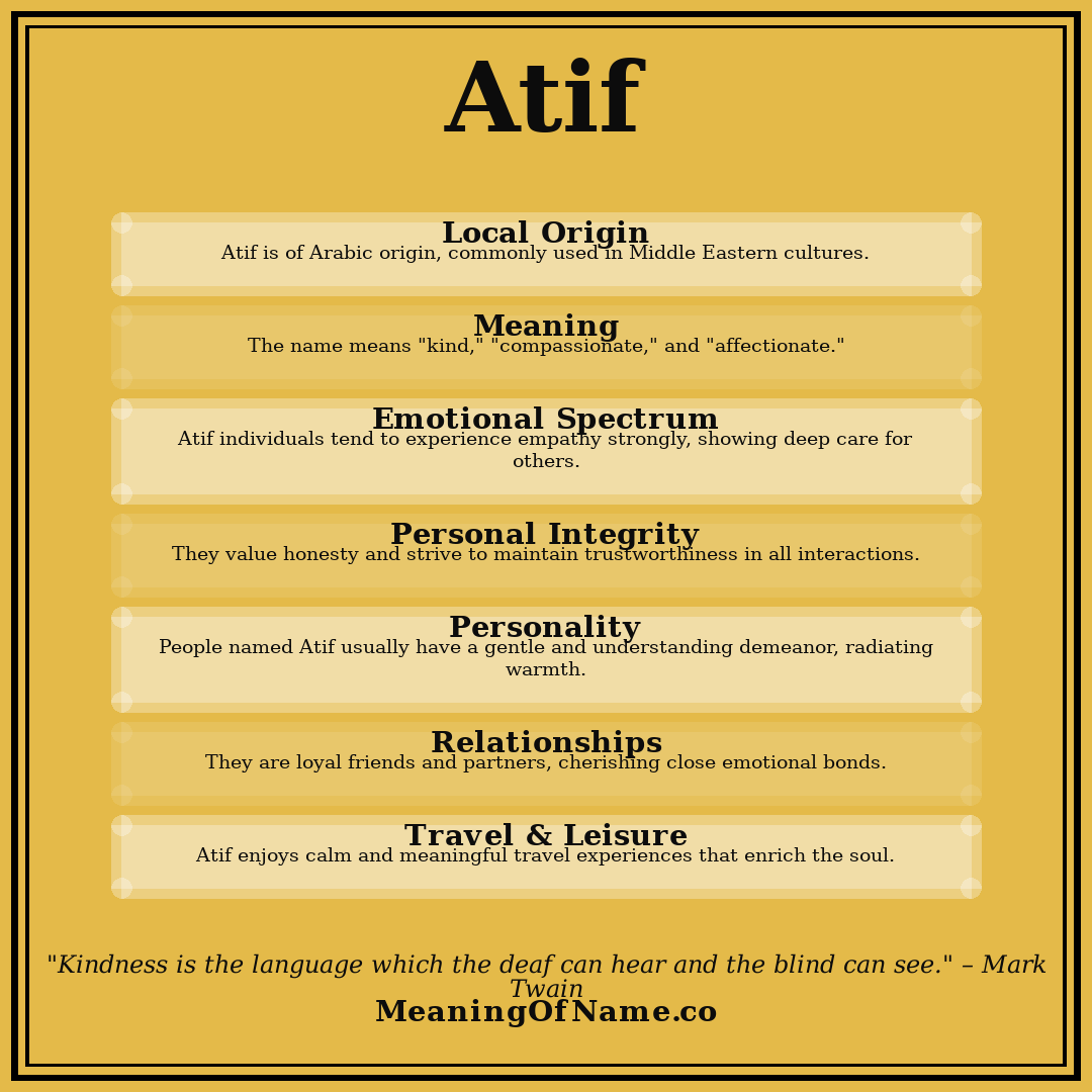 Atif name meaning poster