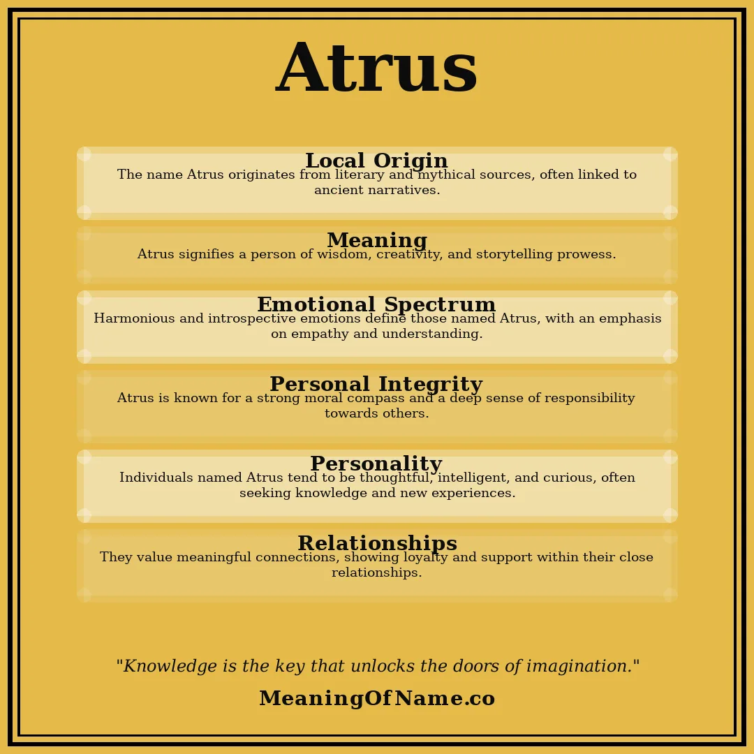 Atrus name meaning poster