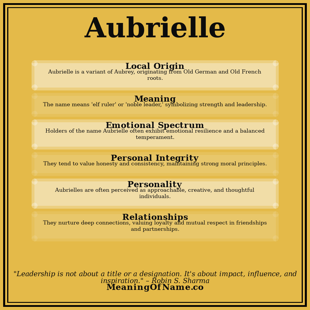 Aubrielle name meaning poster