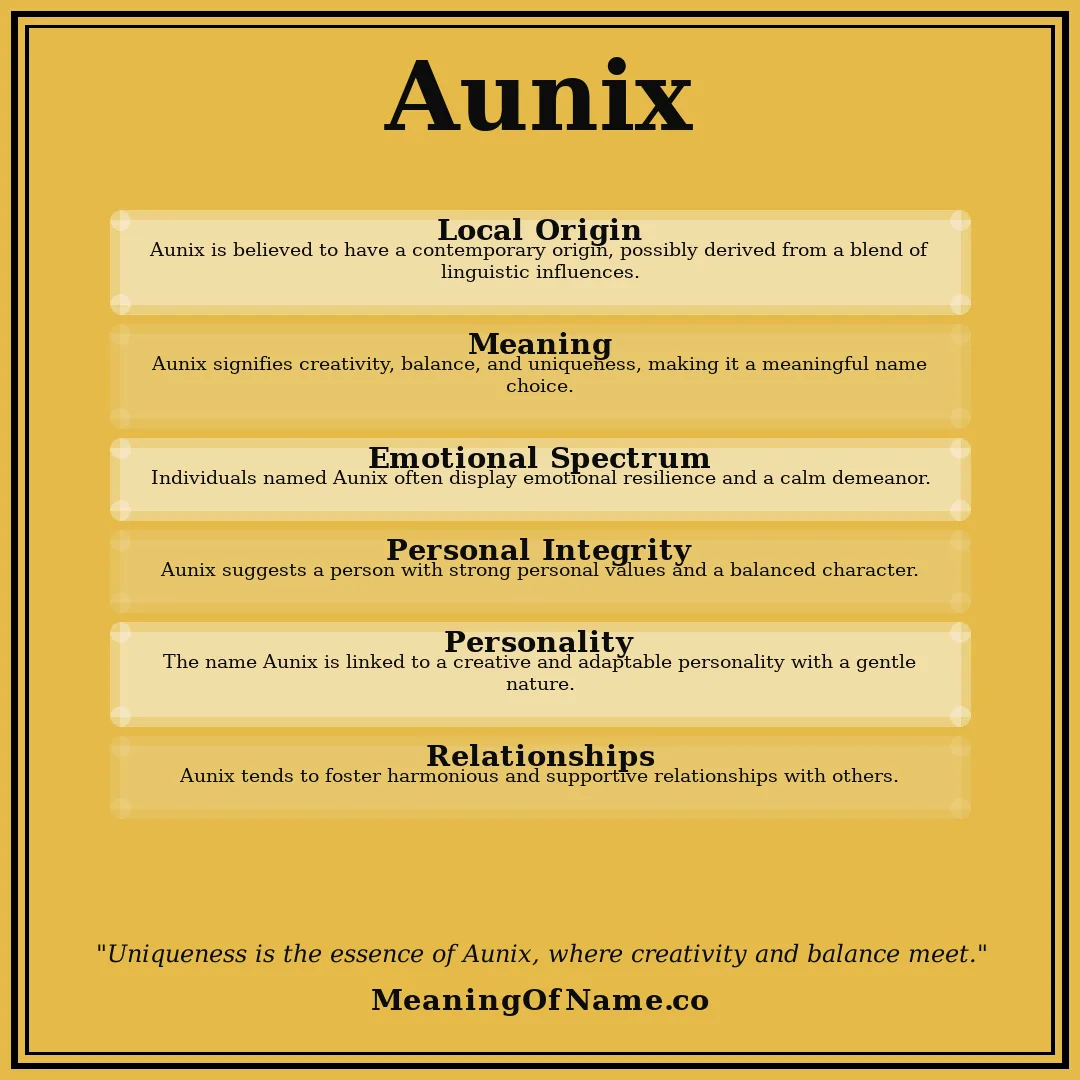 Aunix name meaning poster