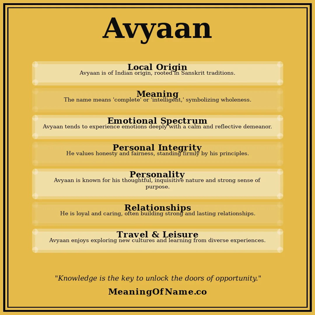 Avyaan name meaning poster