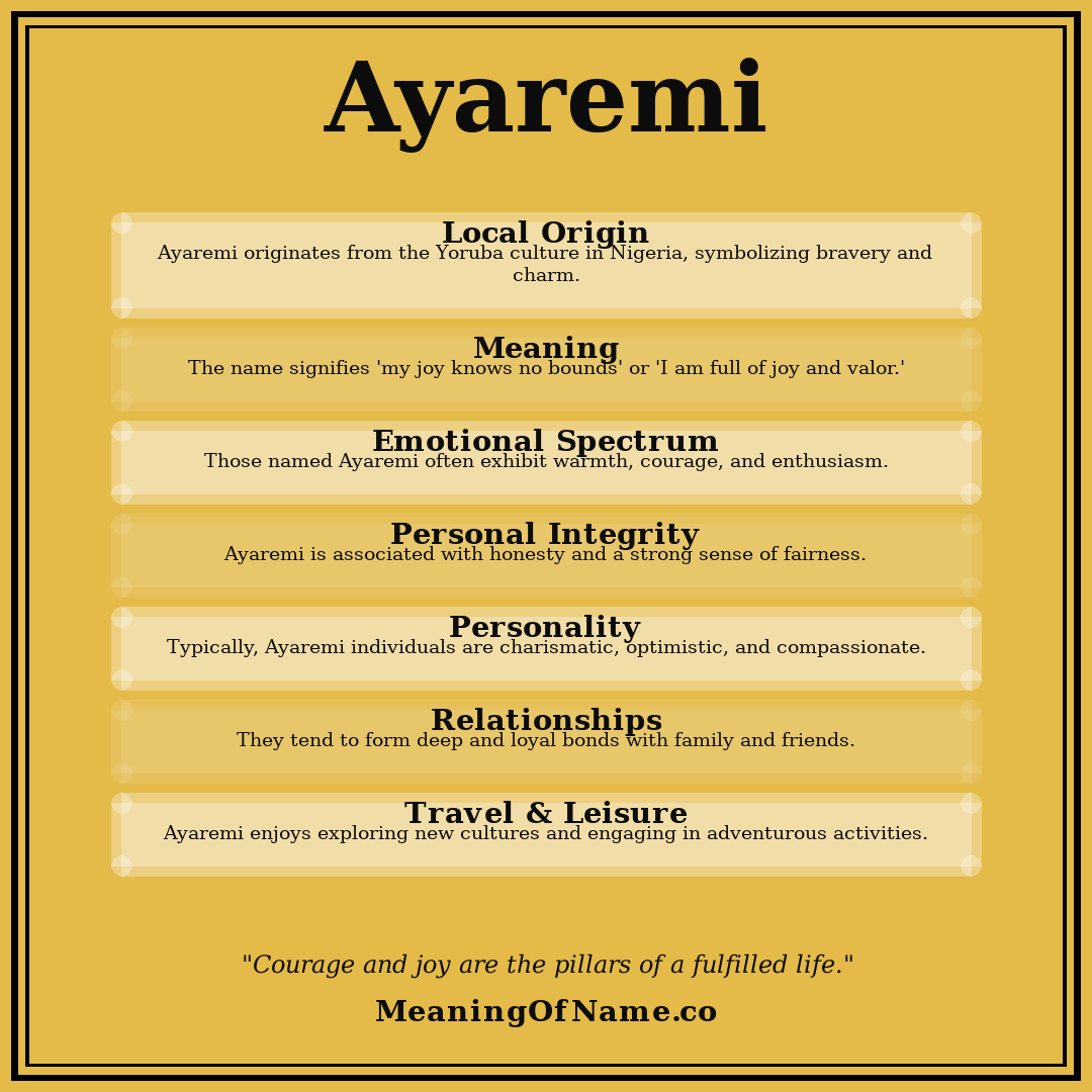 Ayaremi name meaning poster
