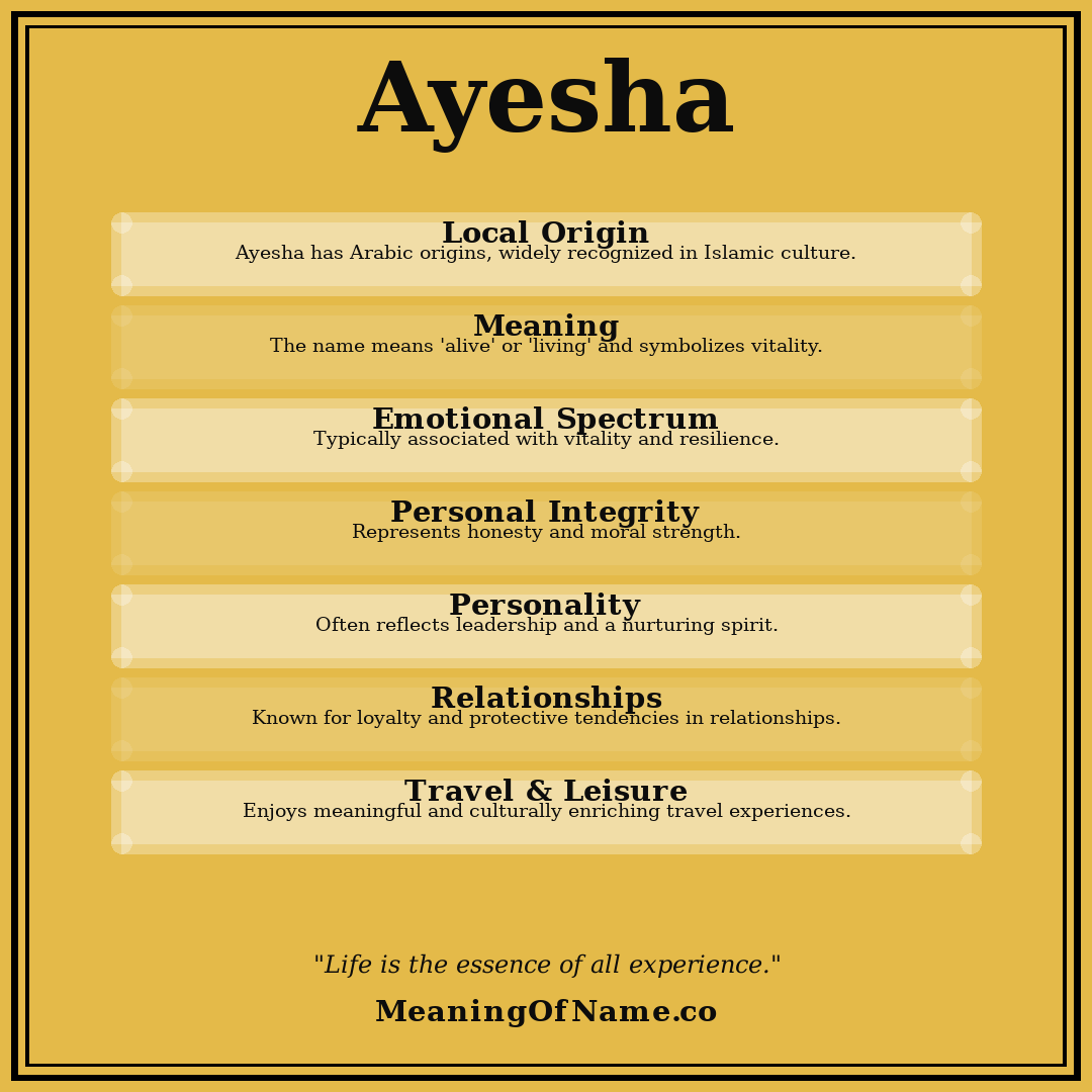Ayesha name meaning poster