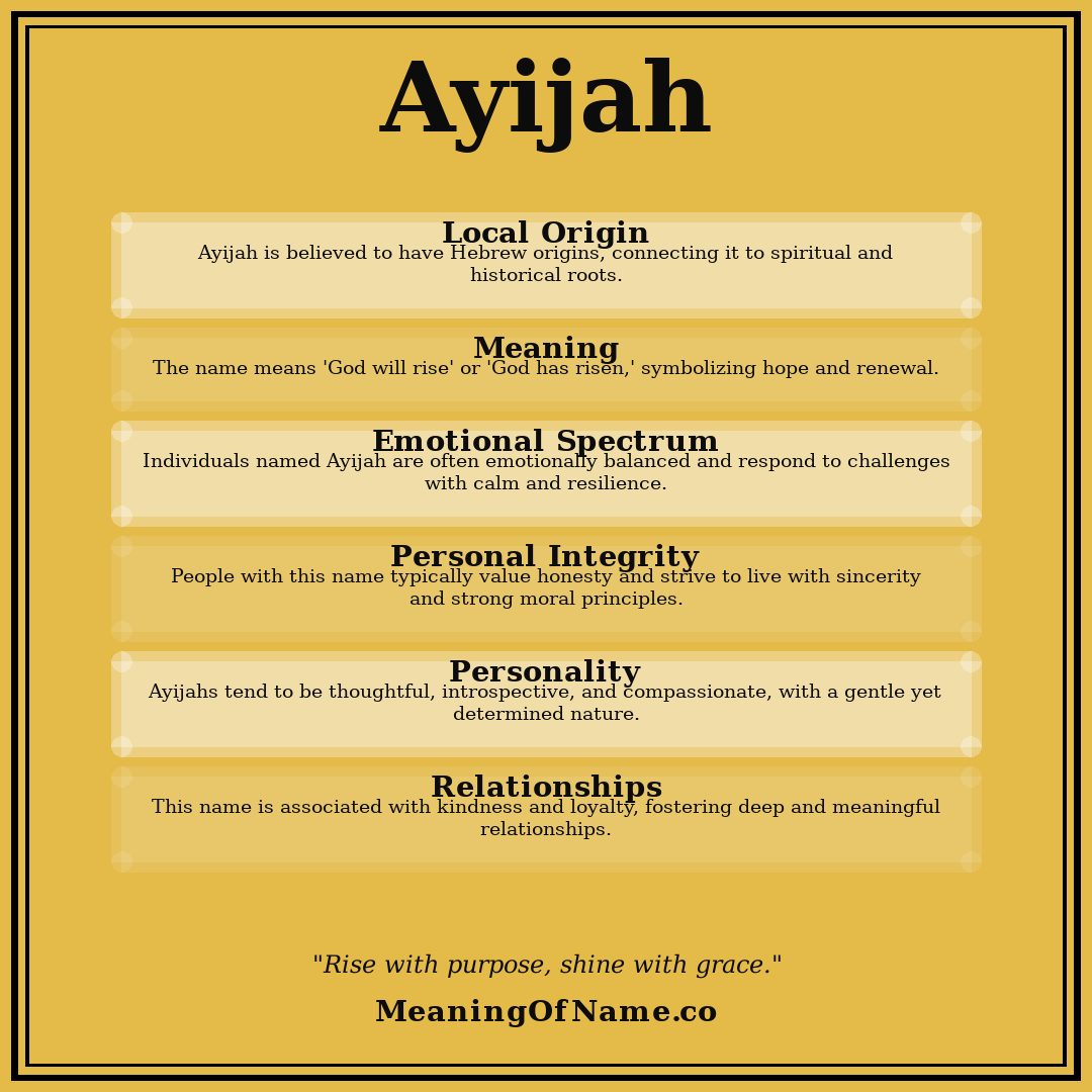 Ayijah name meaning poster