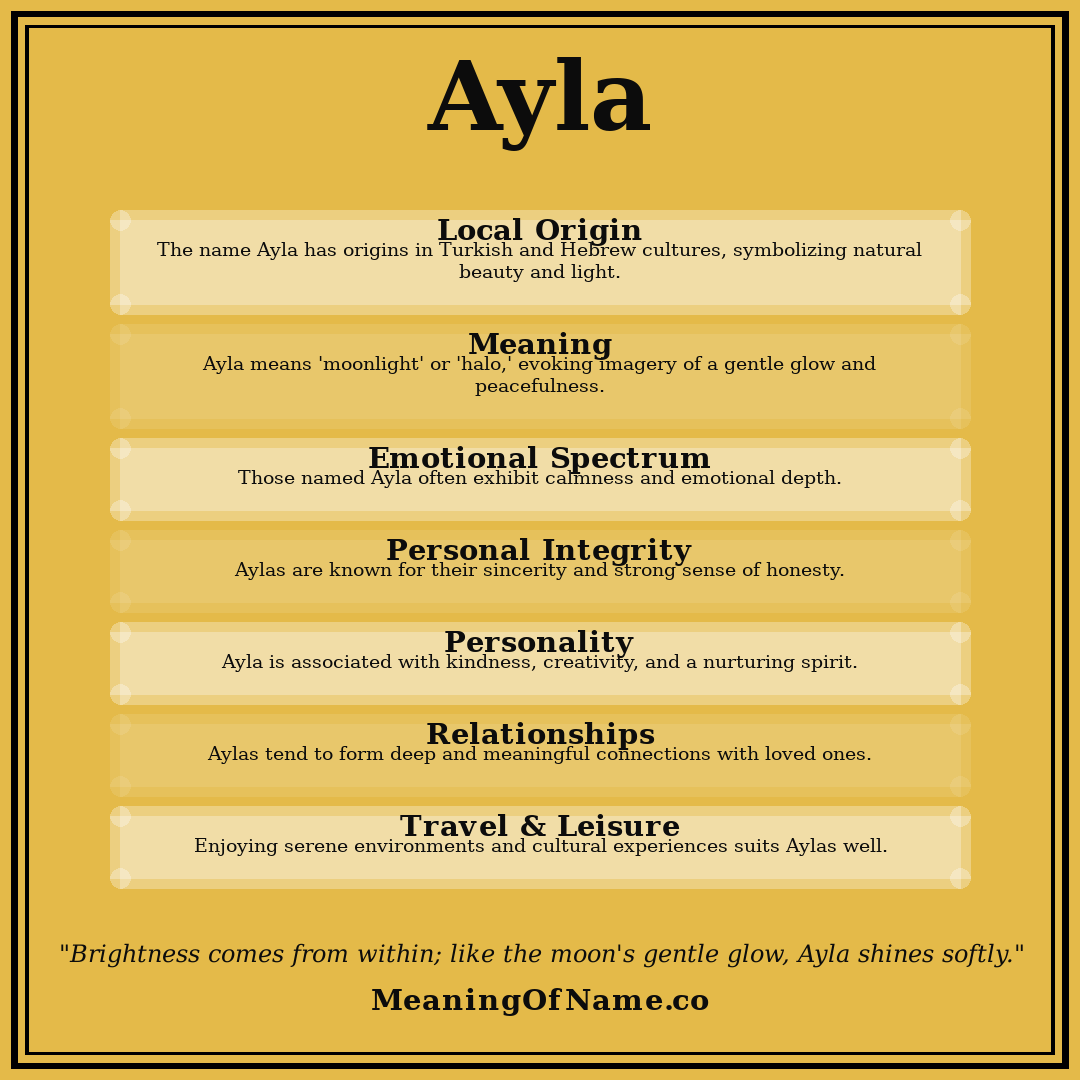Ayla name meaning poster