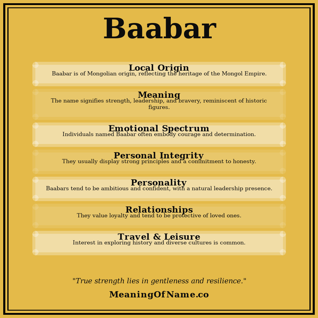 Baabar name meaning poster