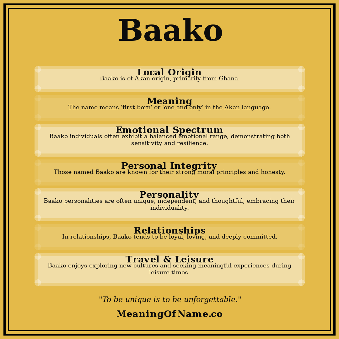 Baako name meaning poster