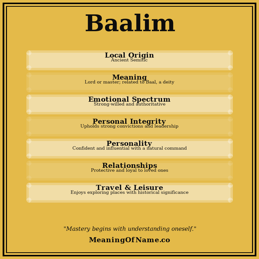 Baalim name meaning poster