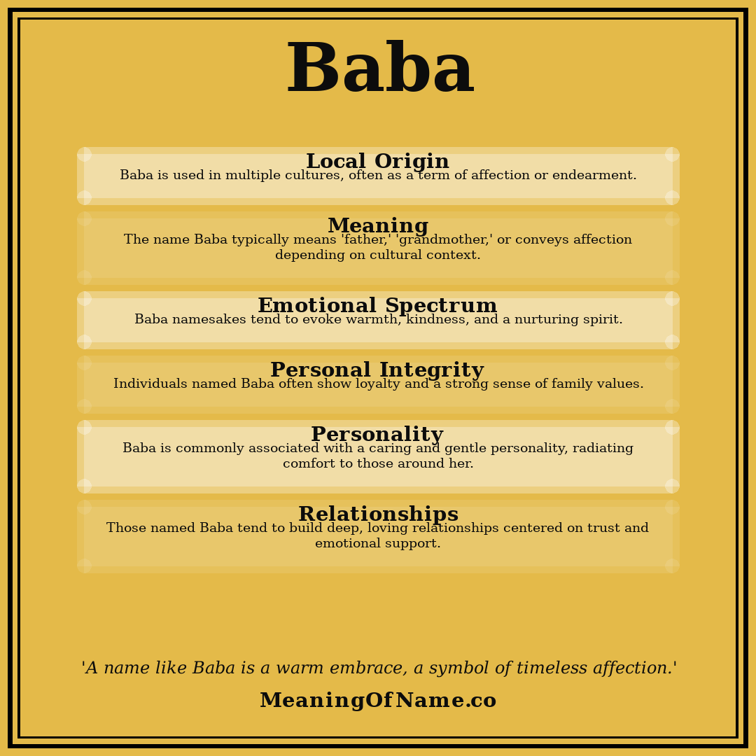 Baba name meaning poster