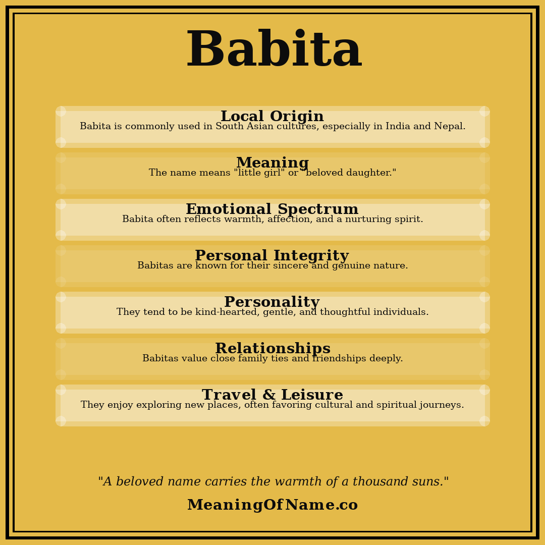 Babita name meaning poster