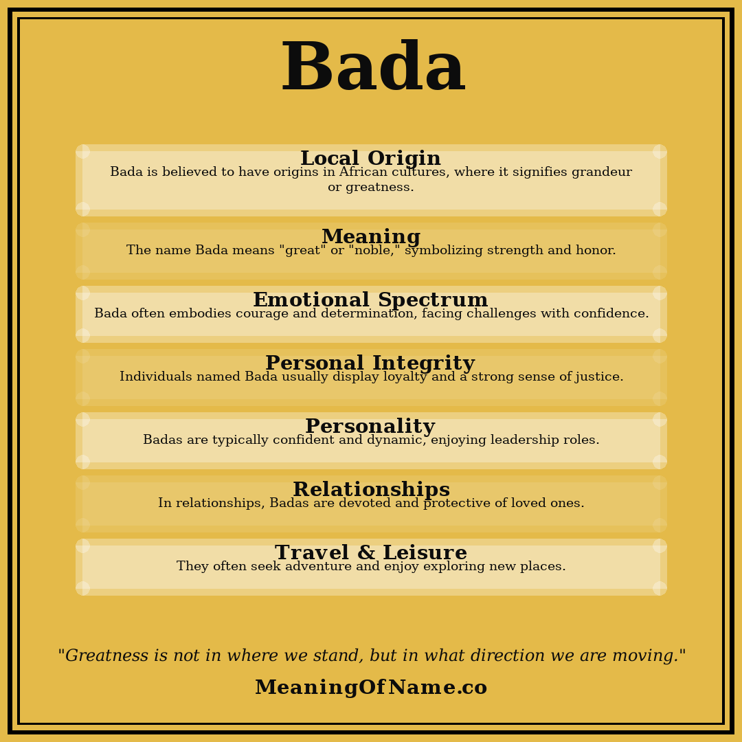 Bada name meaning poster