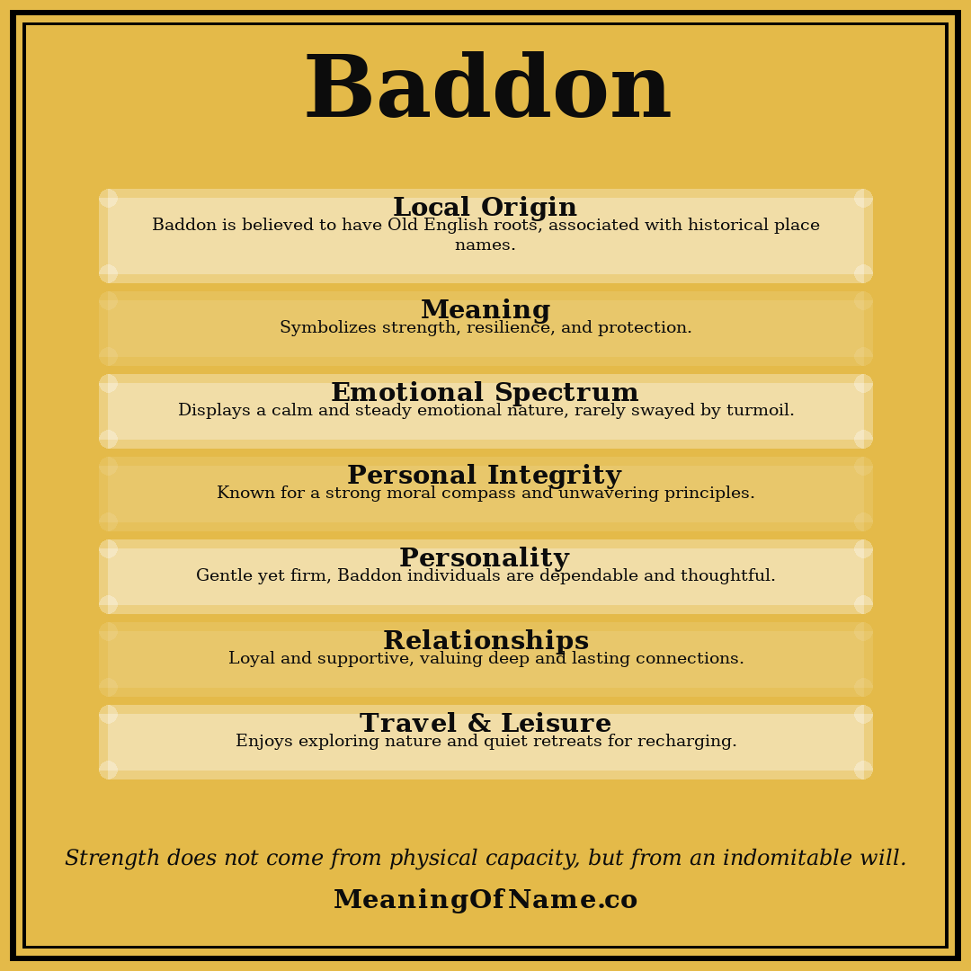 Baddon name meaning poster