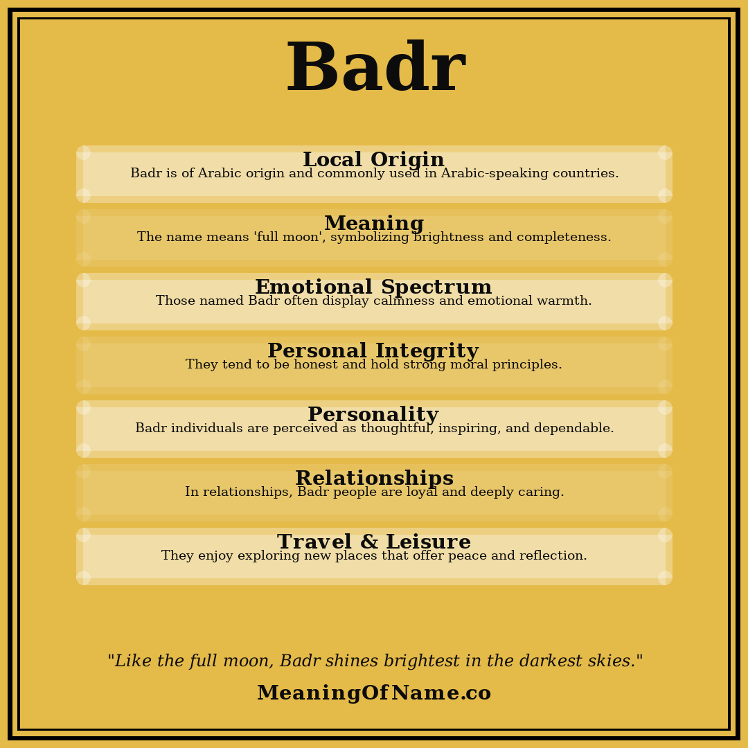 Badr name meaning poster