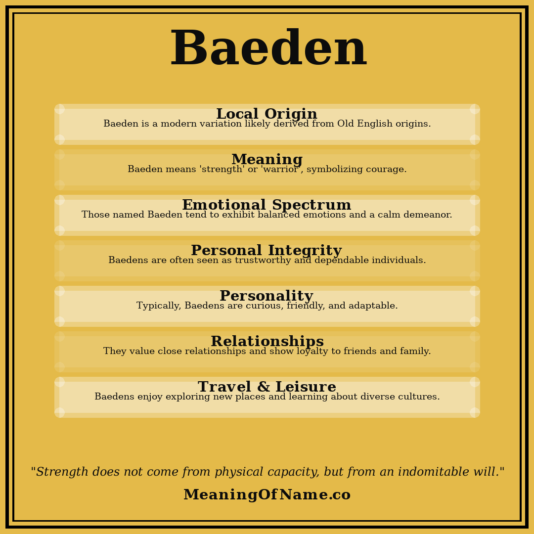 Baeden name meaning poster