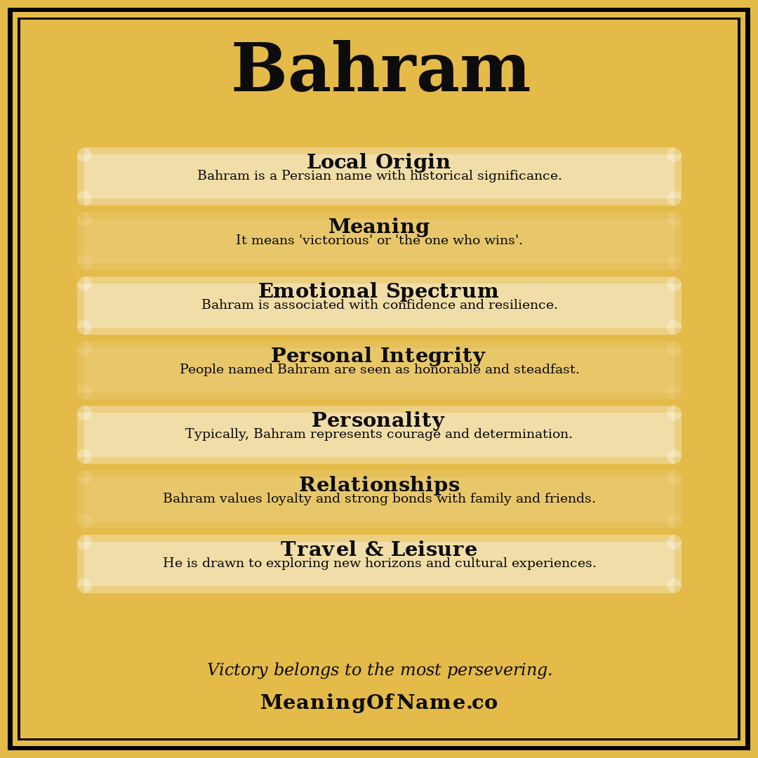 Bahram name meaning poster