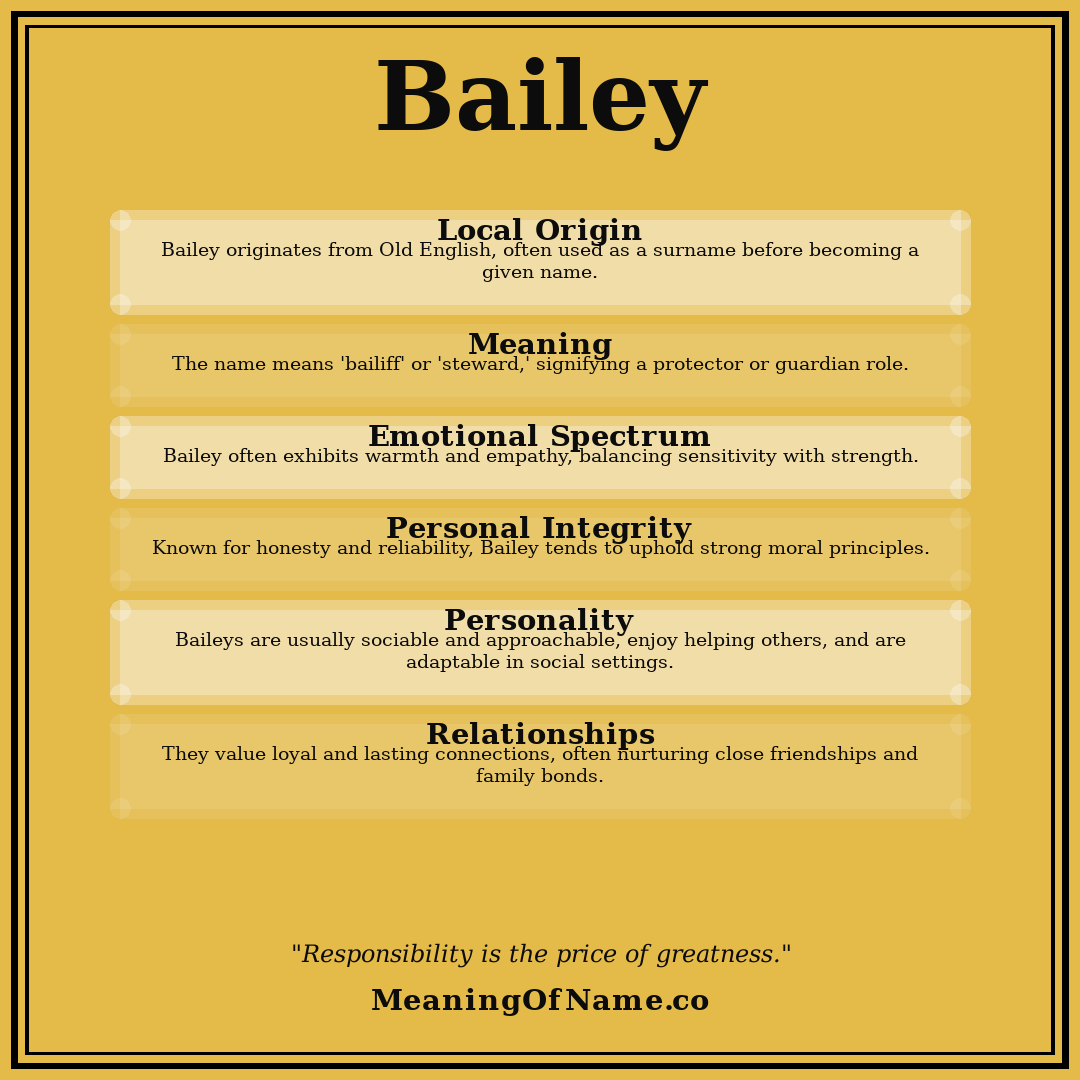 Bailey name meaning poster