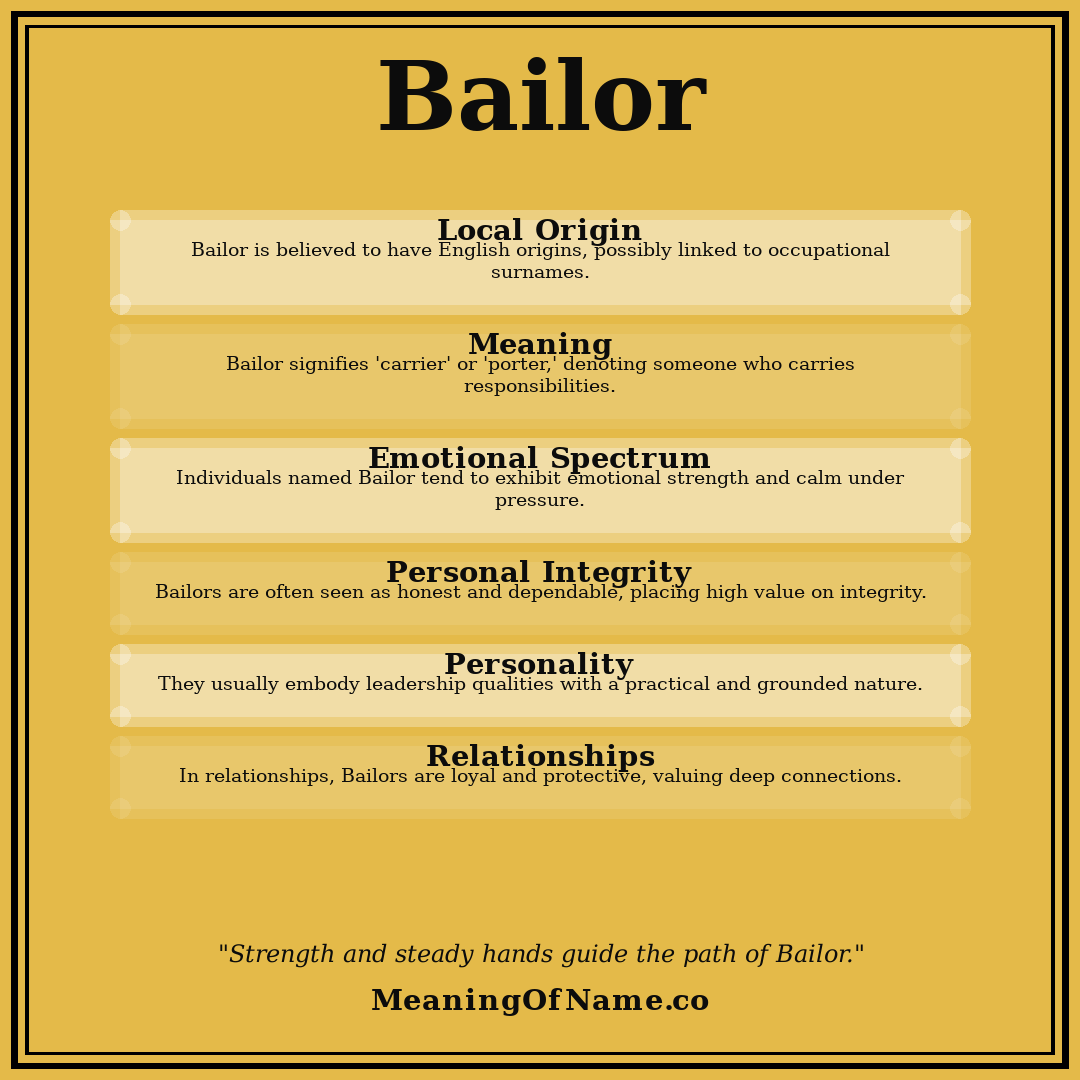 Bailor name meaning poster
