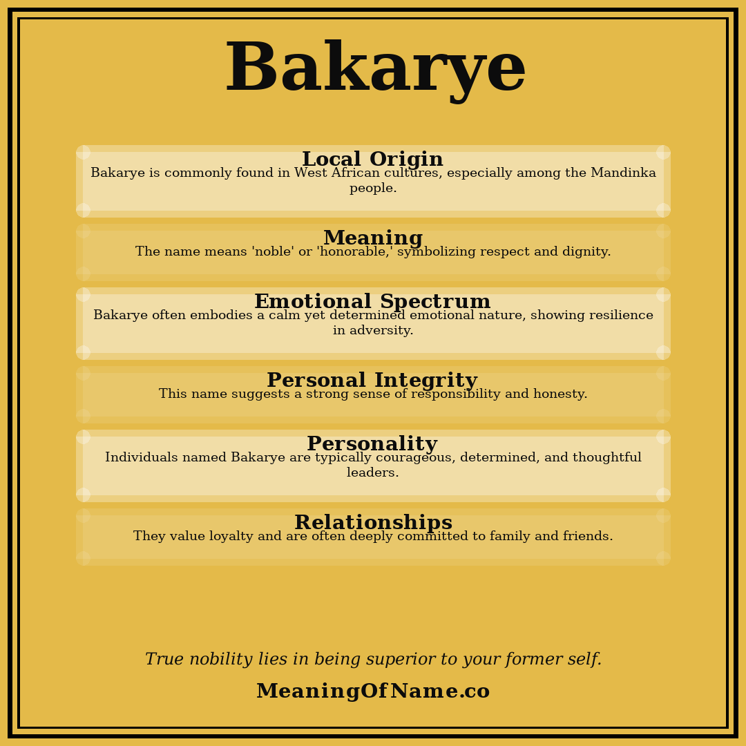 Bakarye name meaning poster