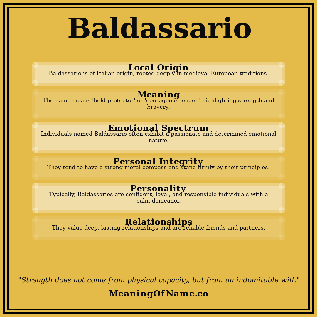 Baldassario name meaning poster