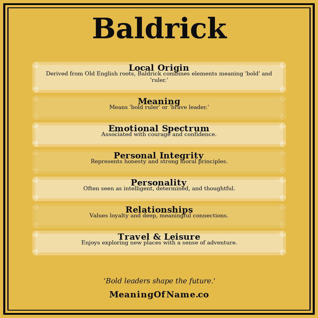Baldrick name meaning poster