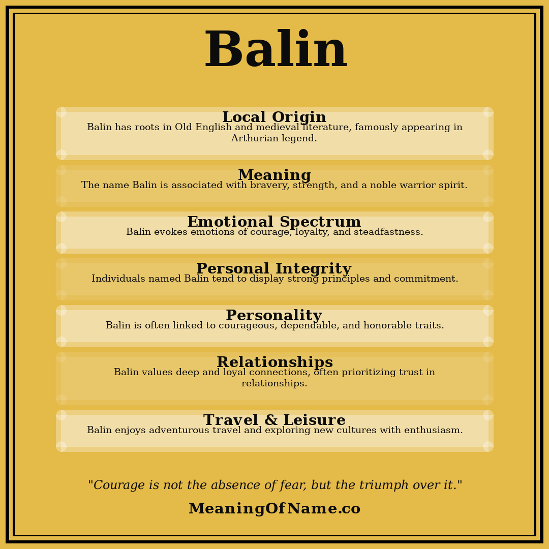 Balin name meaning poster