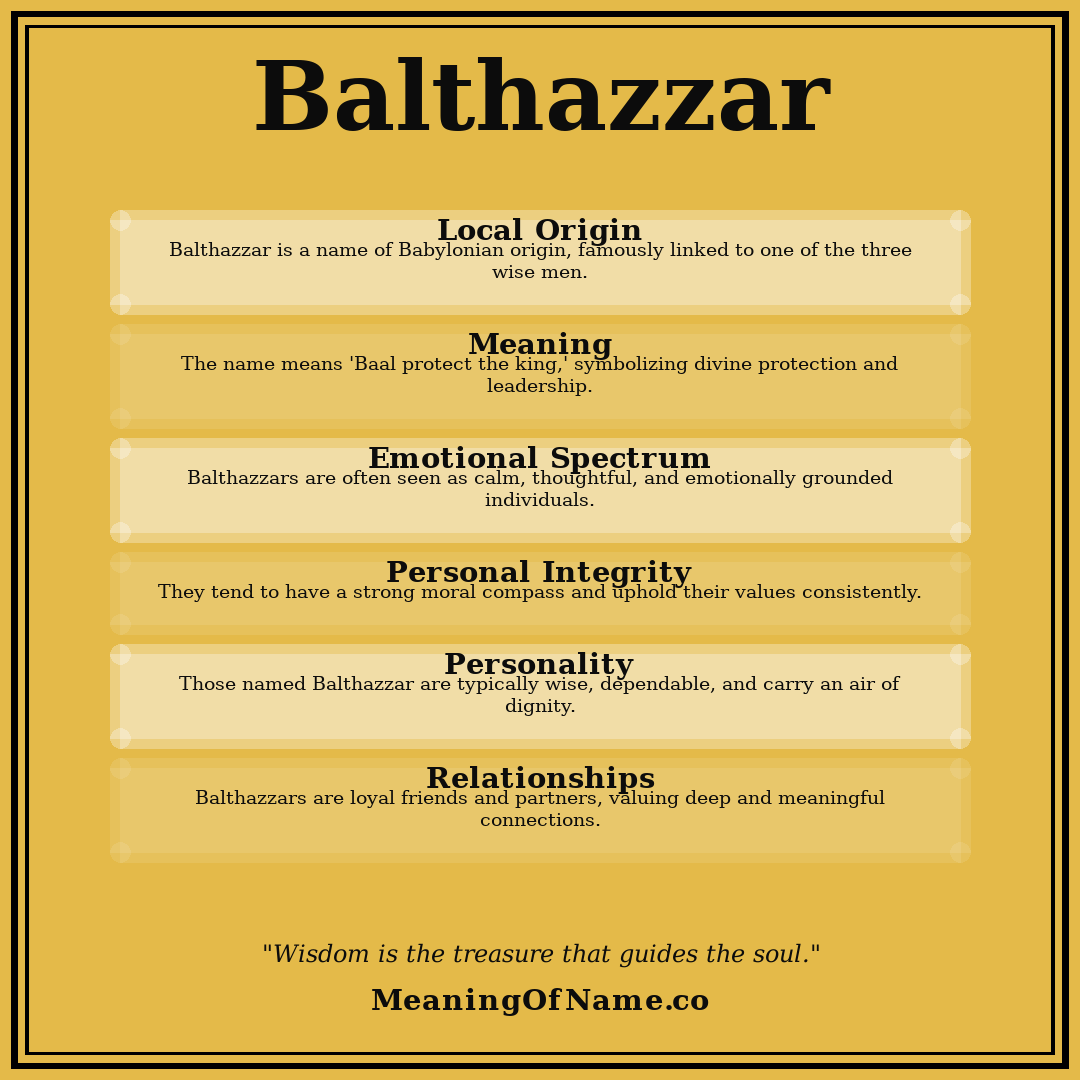 Balthazzar name meaning poster