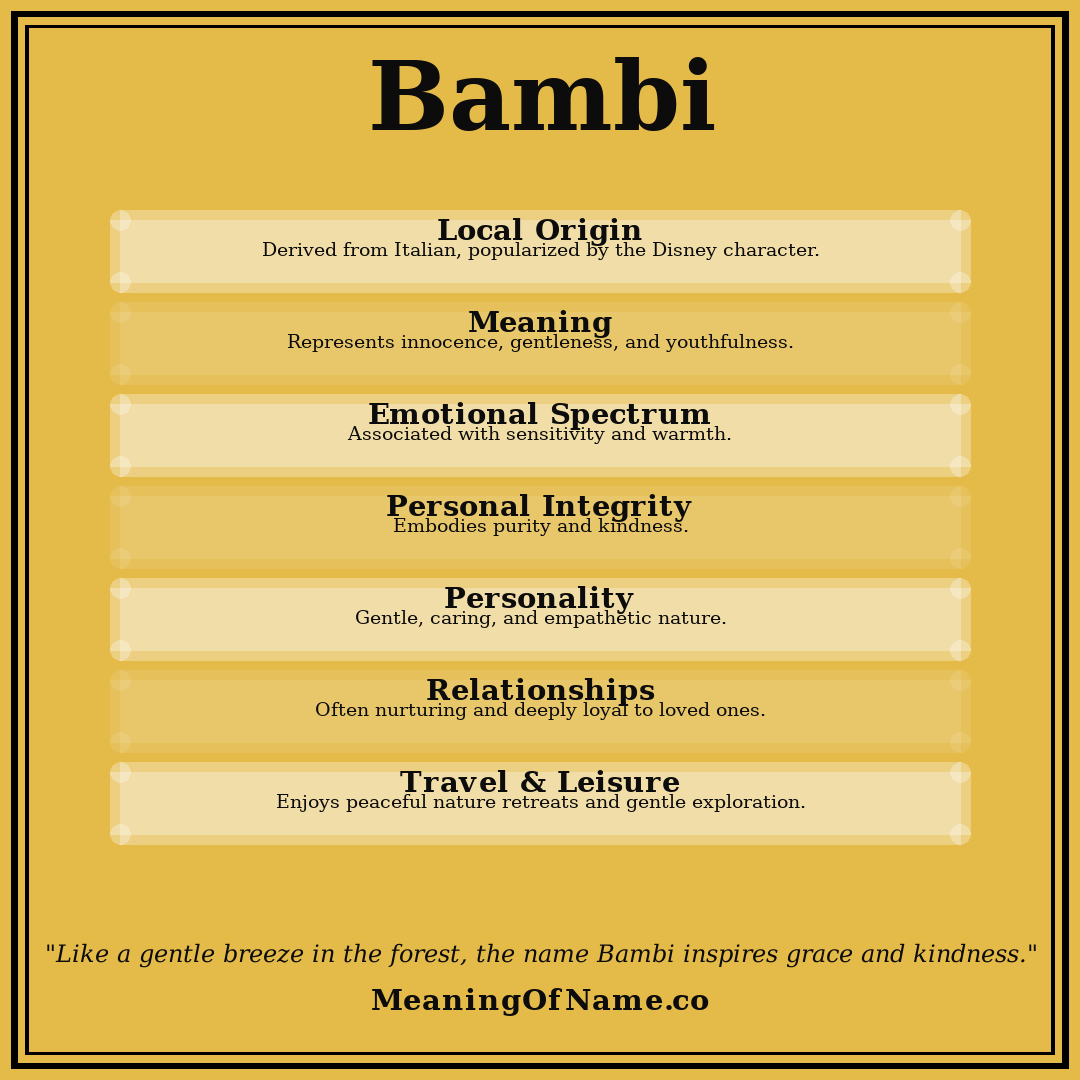 Bambi name meaning poster