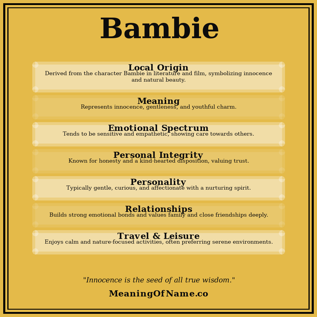 Bambie name meaning poster