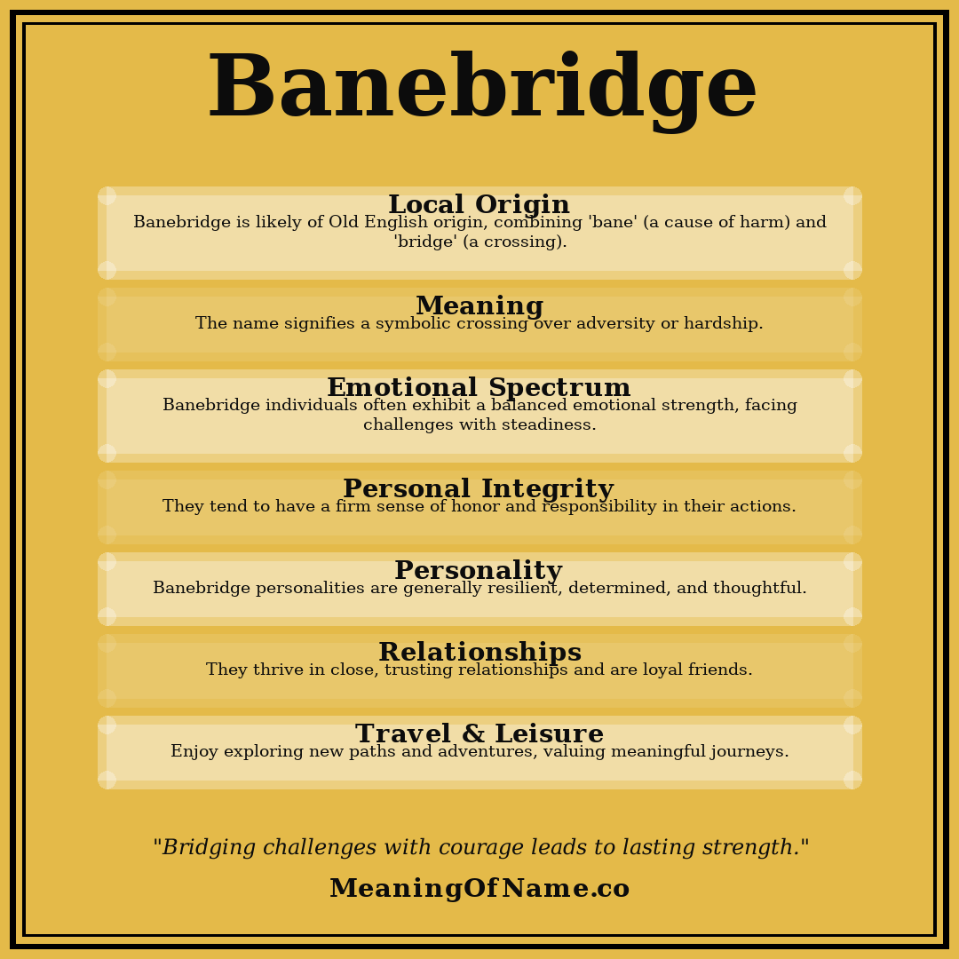 Banebridge name meaning poster