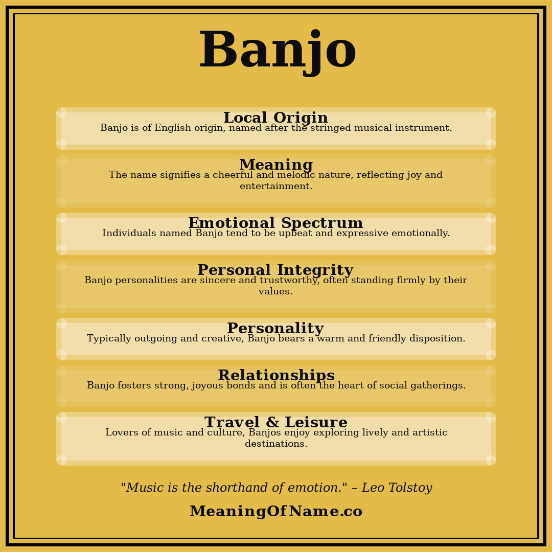 Banjo name meaning poster