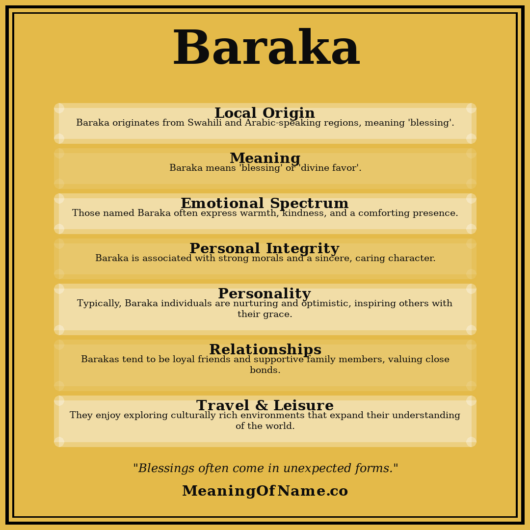 Baraka name meaning poster