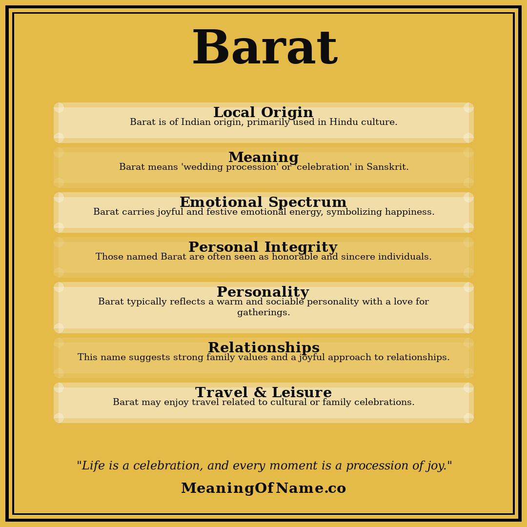 Barat name meaning poster
