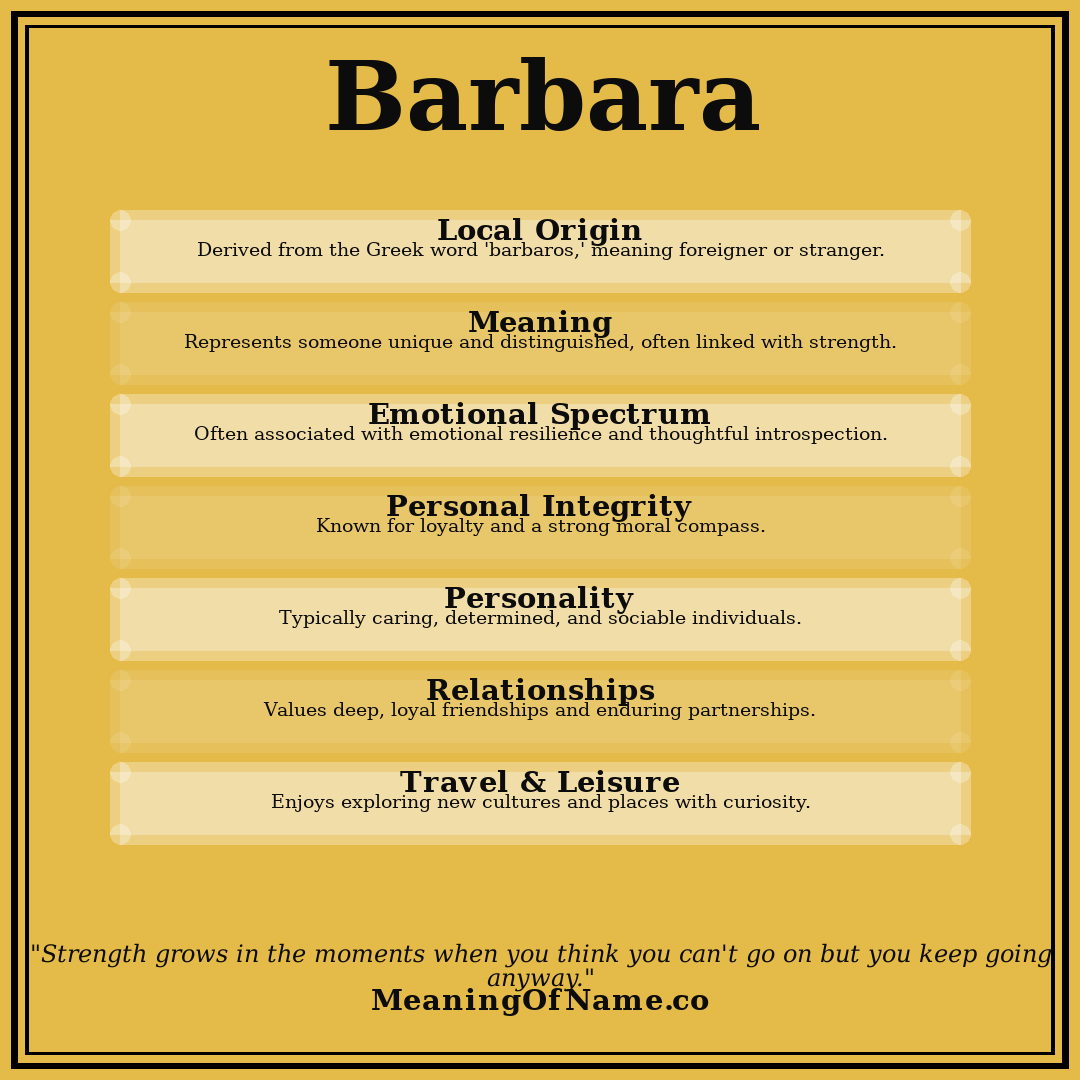 Barbara name meaning poster