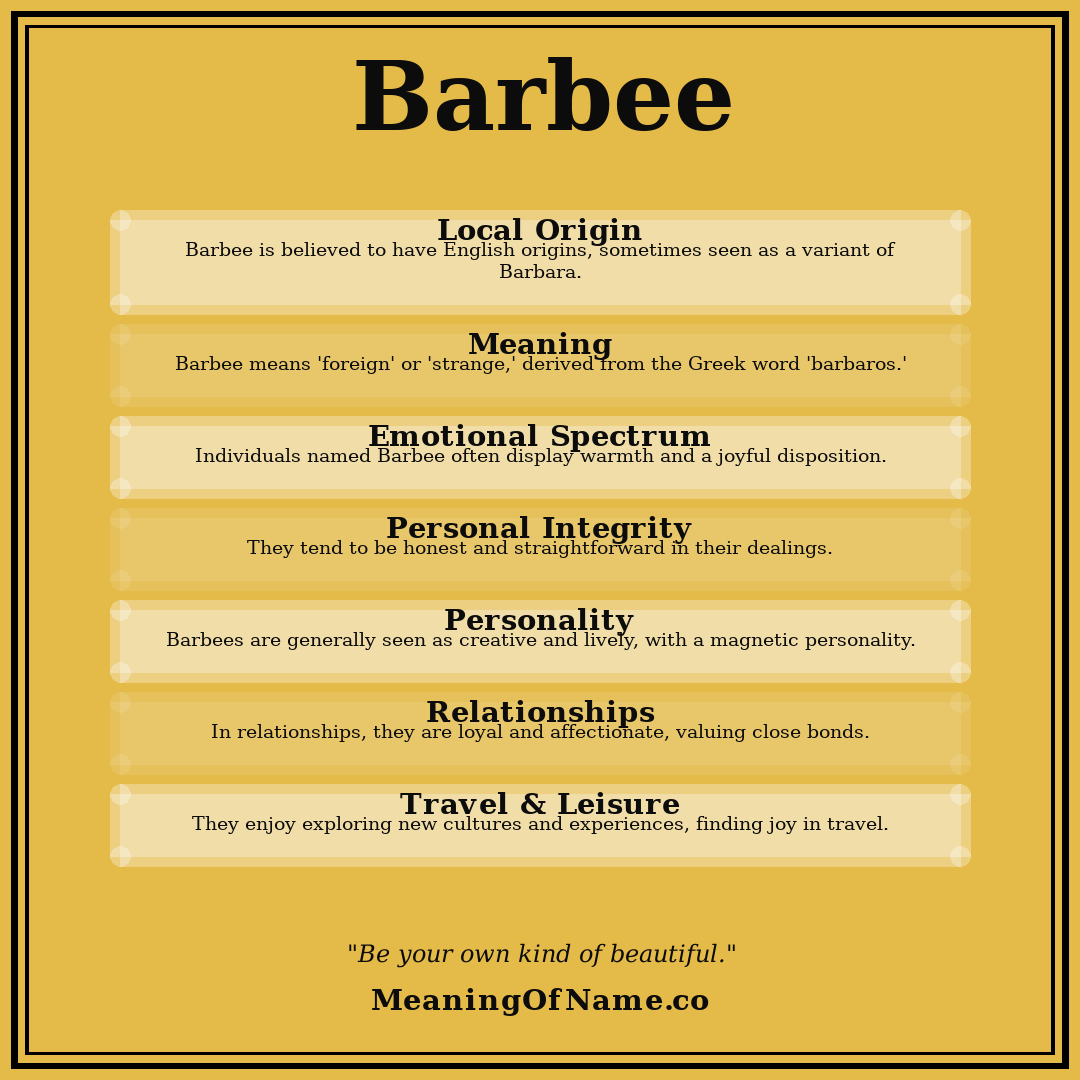 Barbee name meaning poster