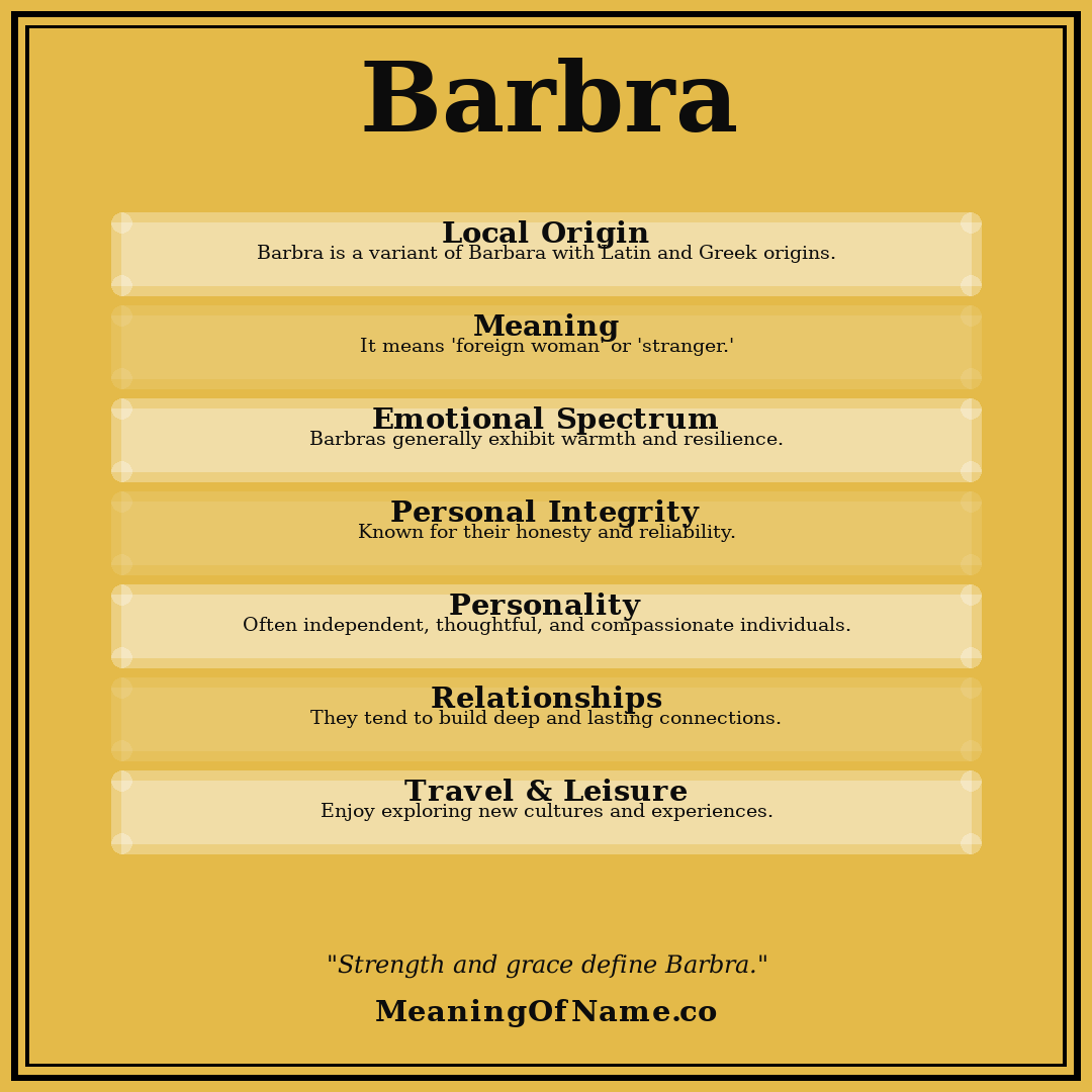 Barbra name meaning poster