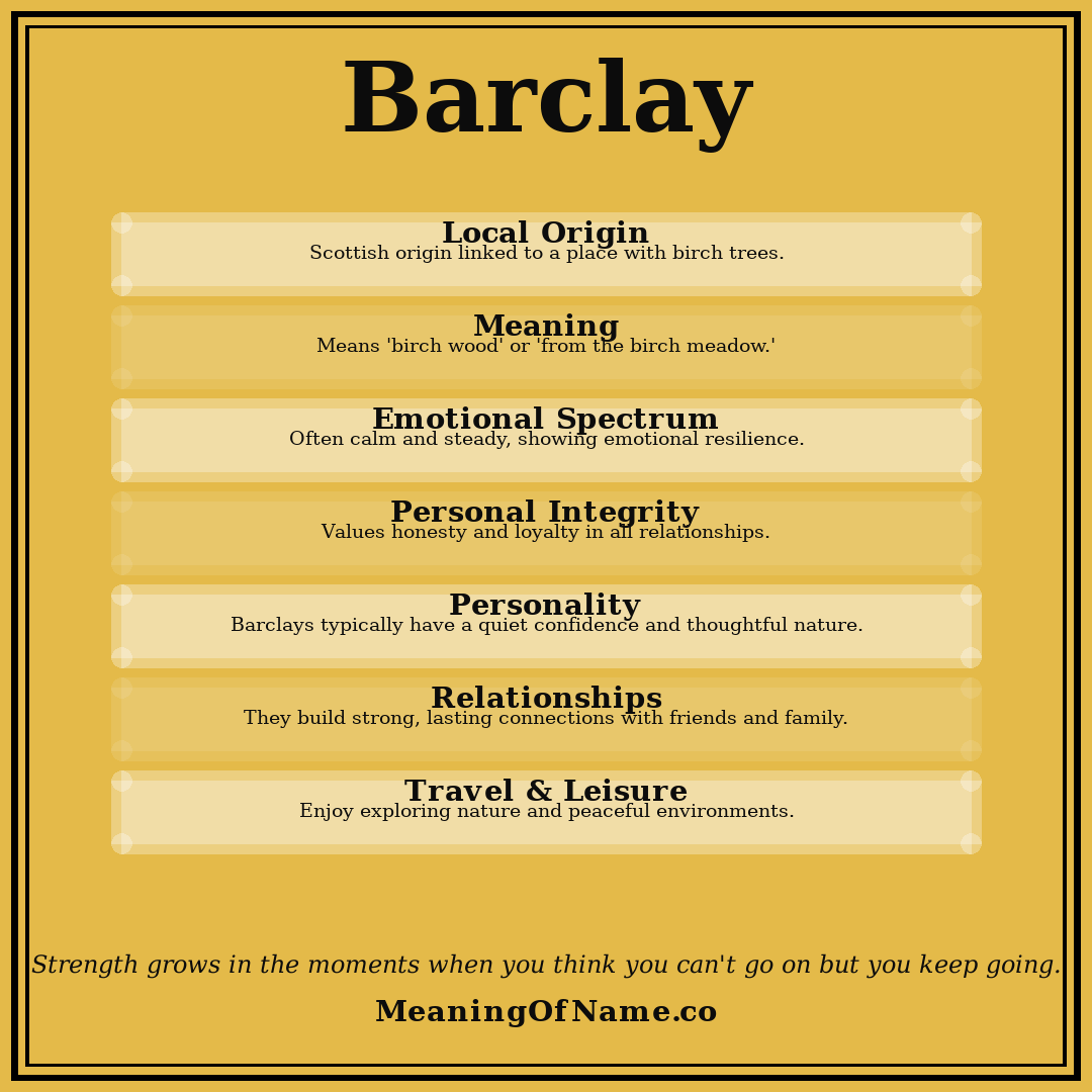 Barclay name meaning poster