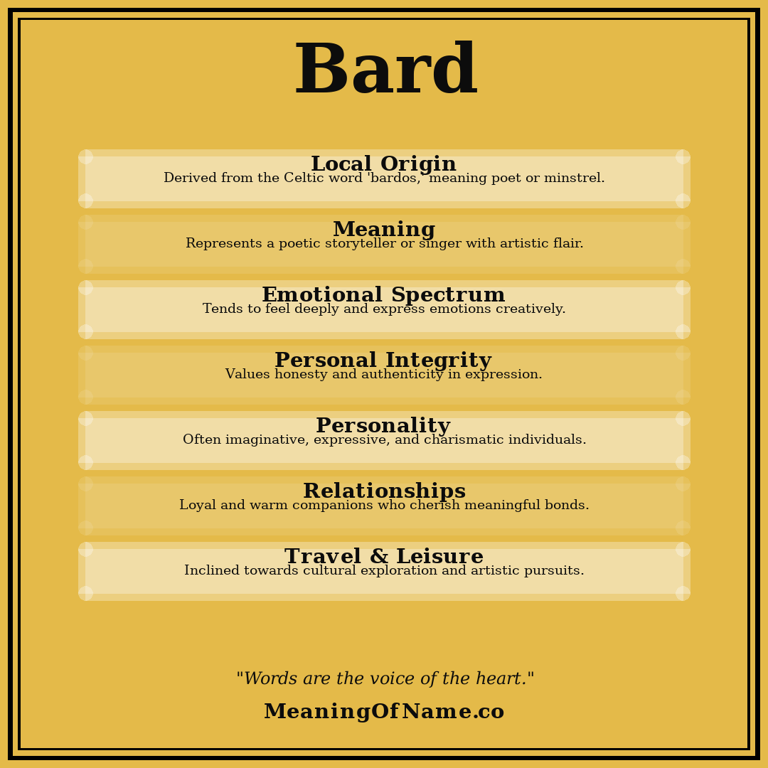 Bard name meaning poster