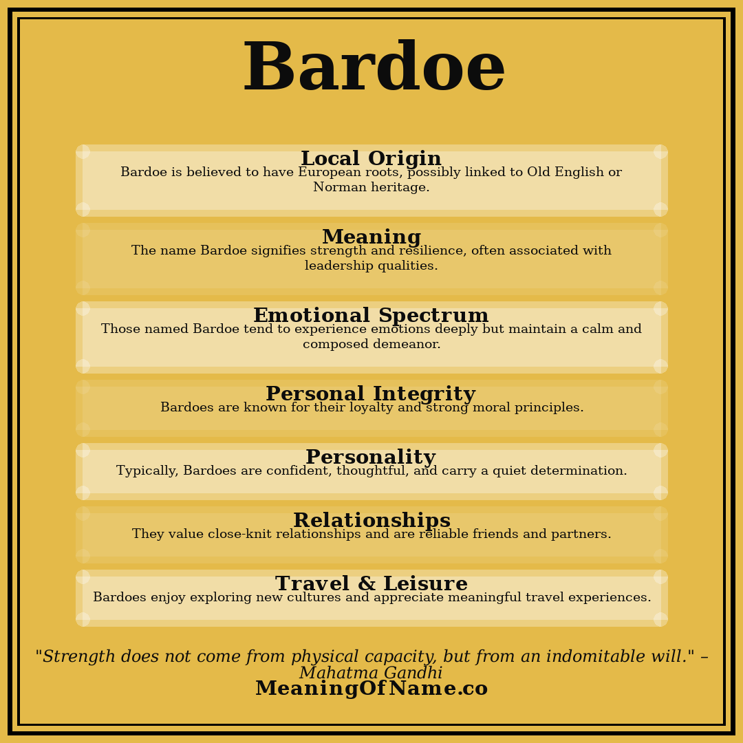 Bardoe name meaning poster