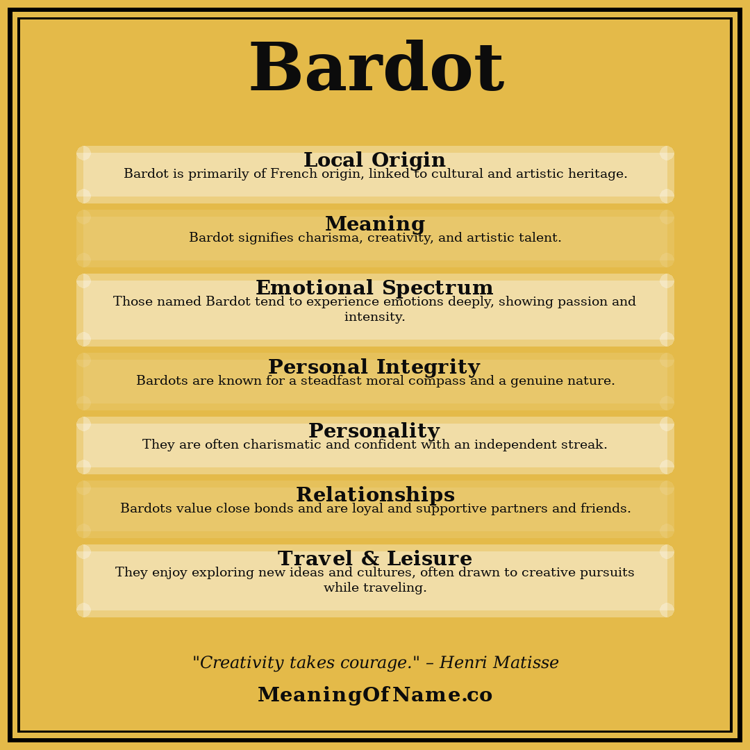 Bardot name meaning poster
