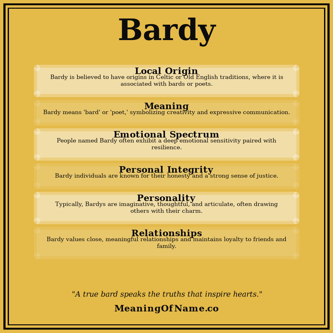 Bardy name meaning poster