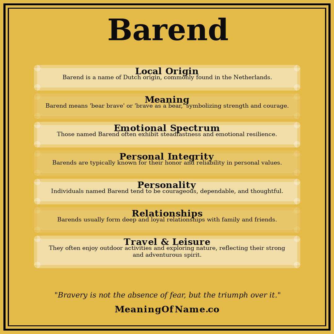 Barend name meaning poster
