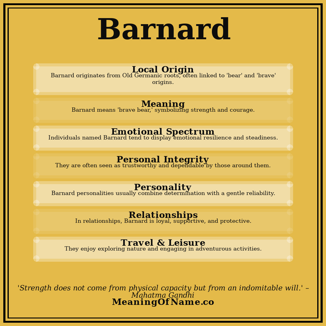 Barnard name meaning poster