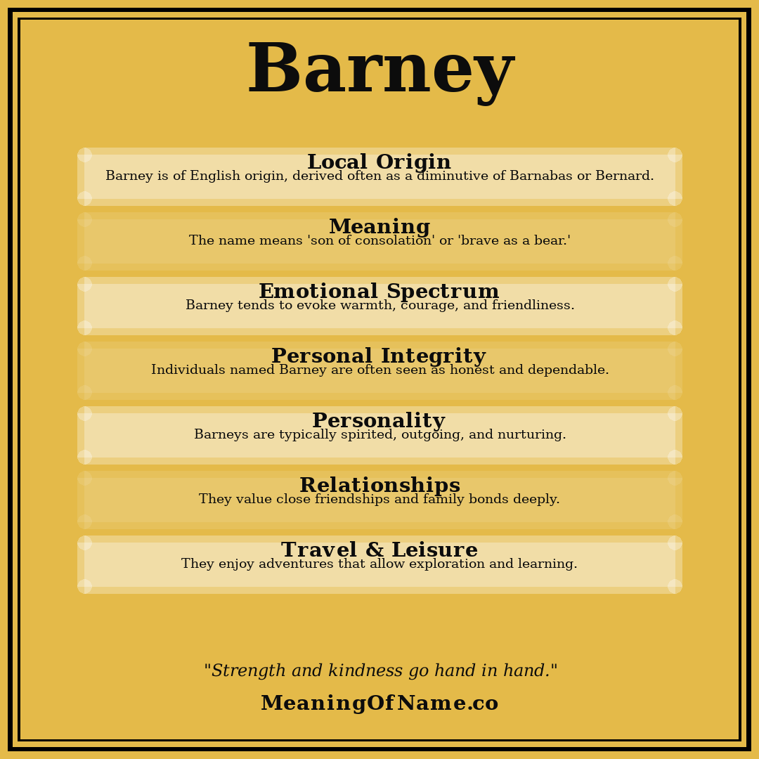 Barney name meaning poster