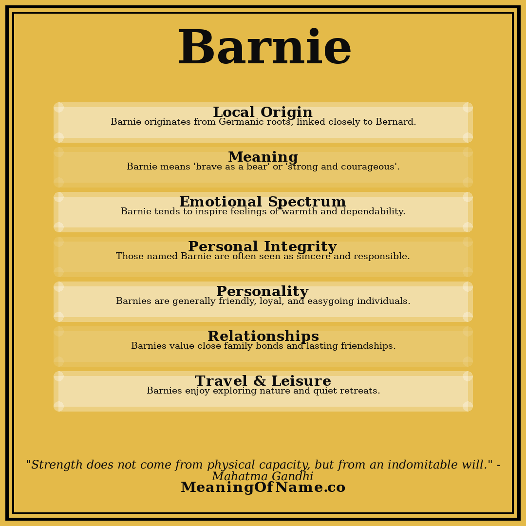 Barnie name meaning poster