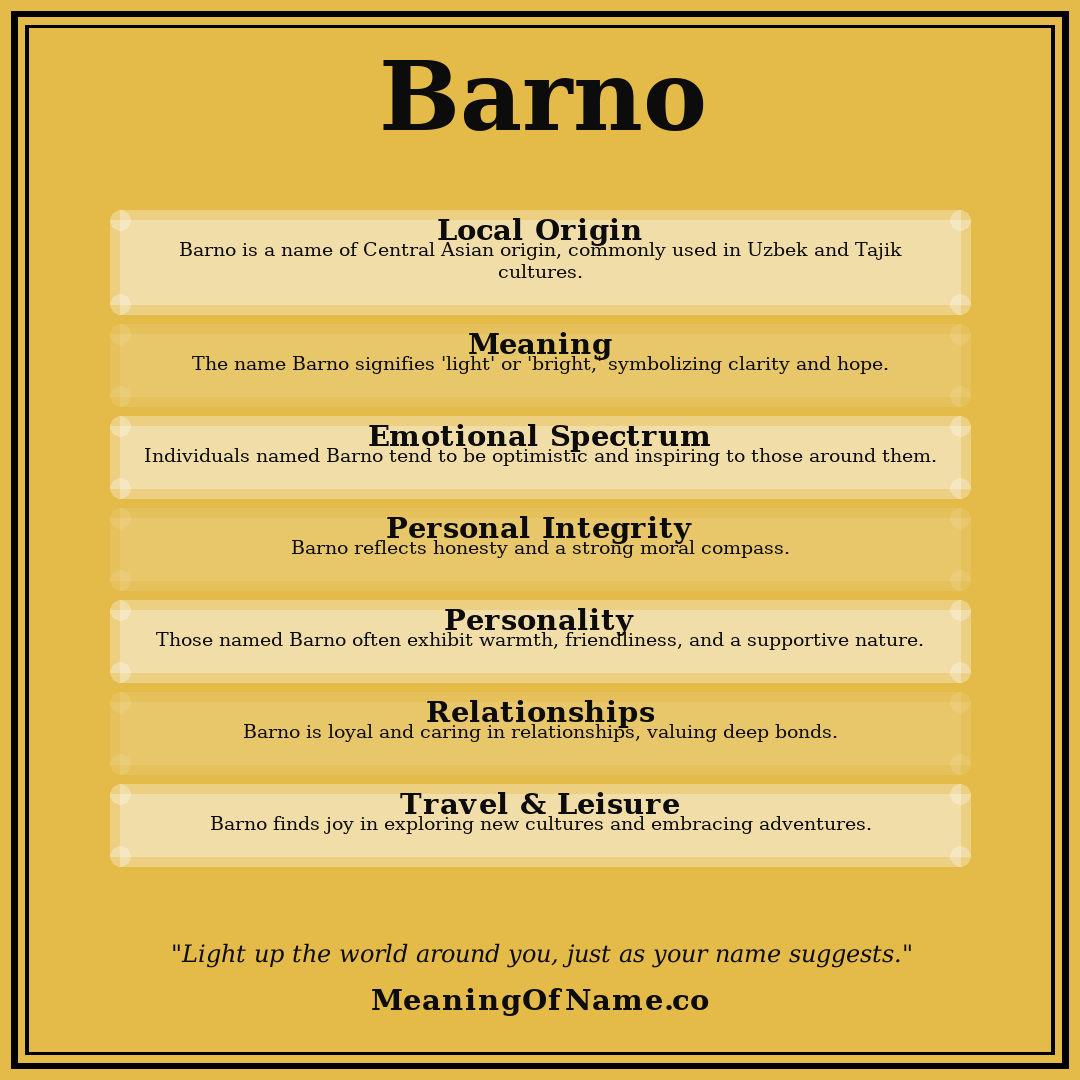 Barno name meaning poster