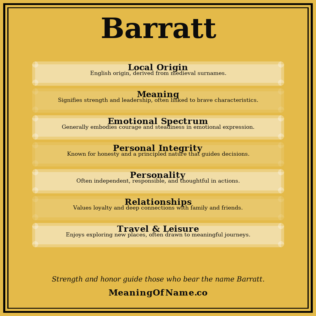 Barratt name meaning poster