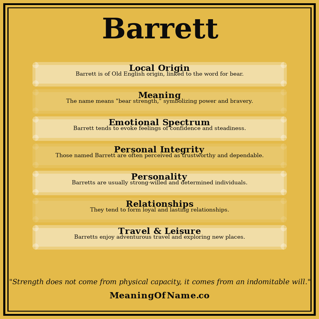 Barrett name meaning poster